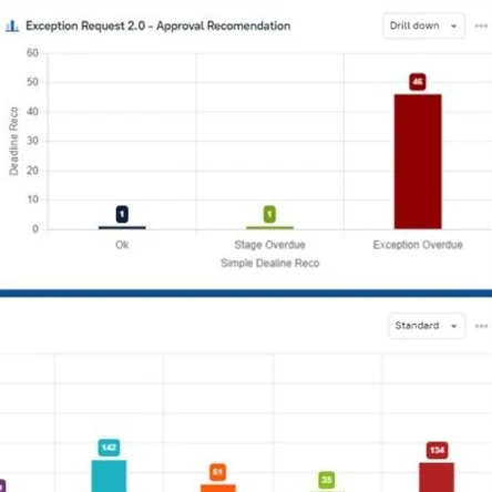 Рабочие процессы